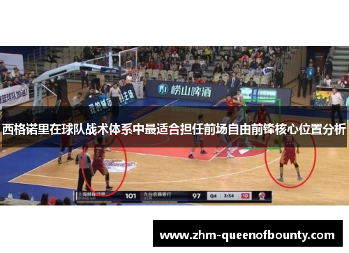 西格诺里在球队战术体系中最适合担任前场自由前锋核心位置分析