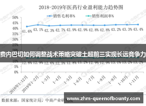 费内巴切如何调整战术策略突破土超前三实现长远竞争力 费内巴切如何调整战术策略突破土超前三实现长远竞争力