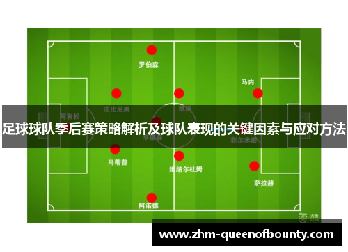 足球球队季后赛策略解析及球队表现的关键因素与应对方法 足球球队季后赛策略解析及球队表现的关键因素与应对方法