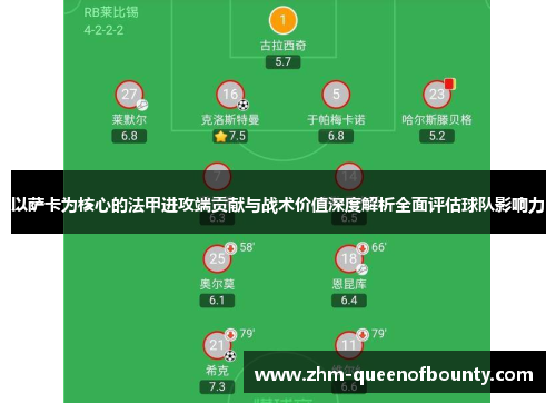 以萨卡为核心的法甲进攻端贡献与战术价值深度解析全面评估球队影响力 以萨卡为核心的法甲进攻端贡献与战术价值深度解析全面评估球队影响力