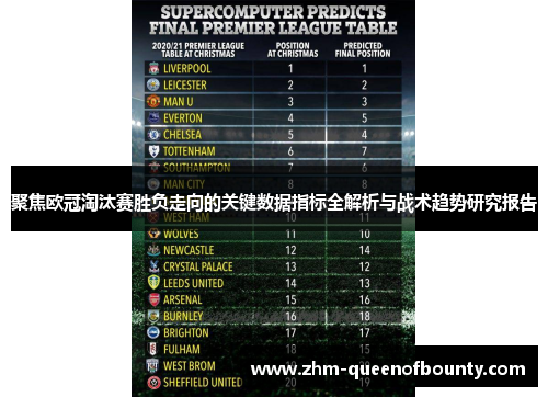 聚焦欧冠淘汰赛胜负走向的关键数据指标全解析与战术趋势研究报告 聚焦欧冠淘汰赛胜负走向的关键数据指标全解析与战术趋势研究报告