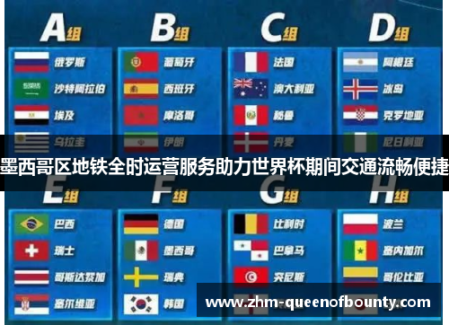 墨西哥区地铁全时运营服务助力世界杯期间交通流畅便捷 墨西哥区地铁全时运营服务助力世界杯期间交通流畅便捷